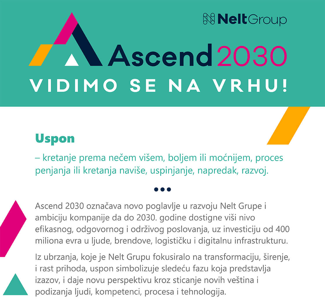 Uspon 2030